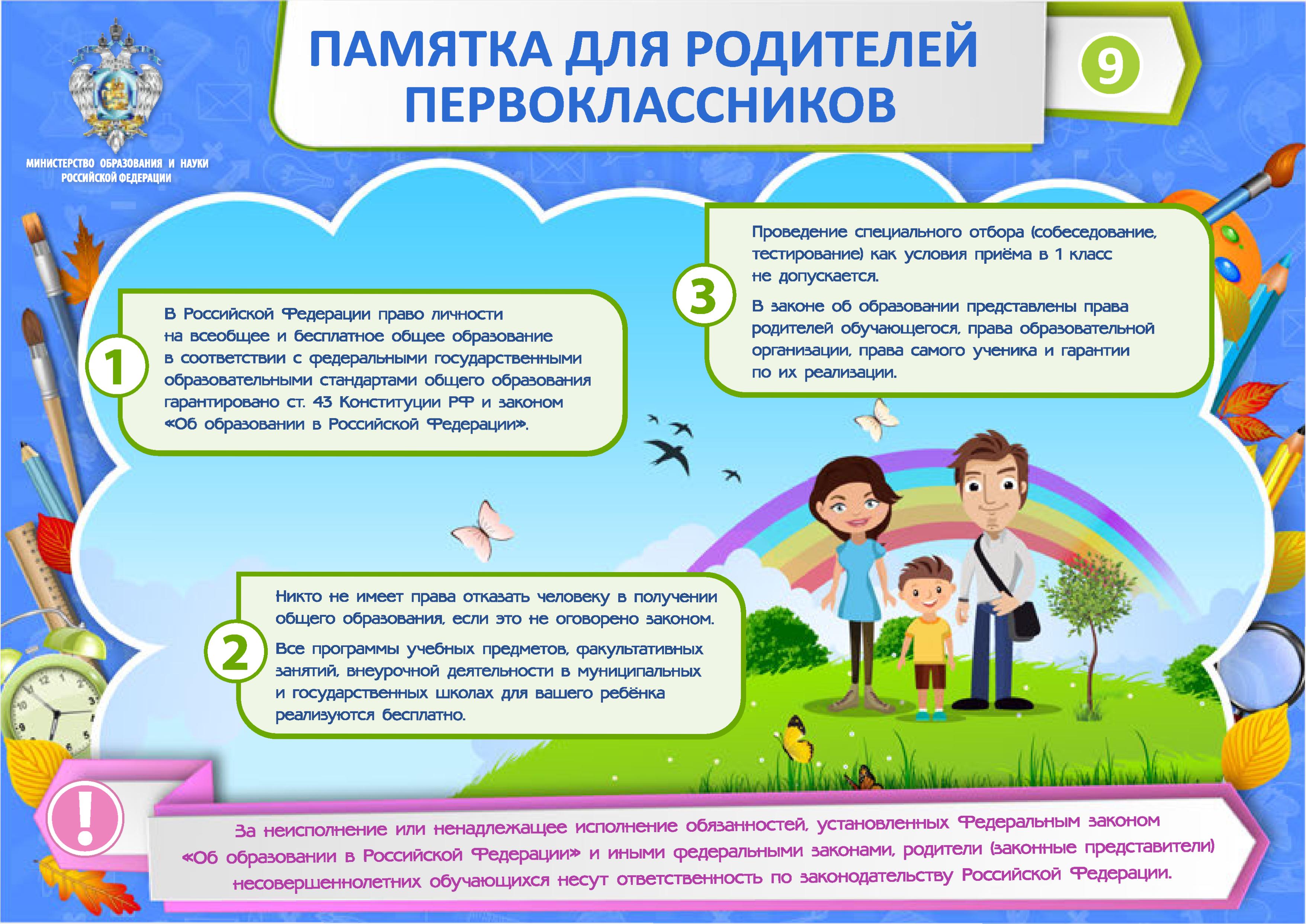 Родителям 1 классников. Памятка для родителей. Памятка для родителей первоклассников. Памятка родителям первоклассника.